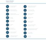 Property thumbnail 27