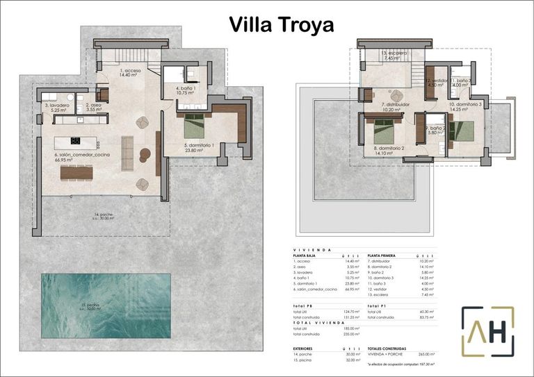 Property thumbnail 6