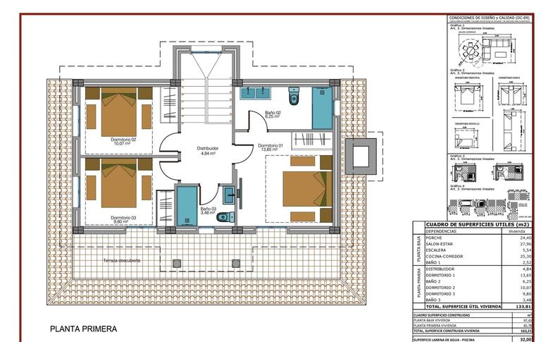 Property thumbnail 28